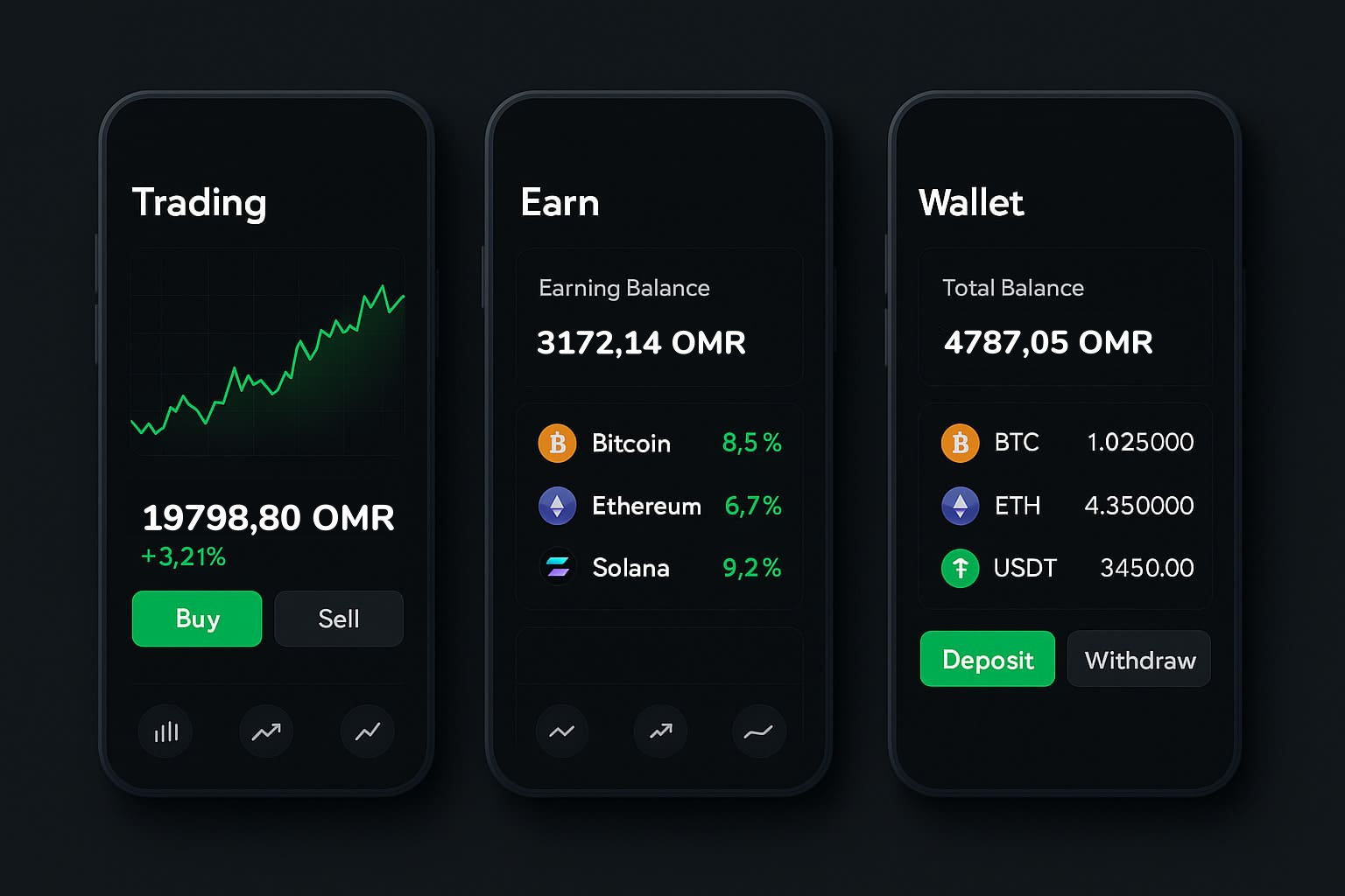 منصة Trade Vector AI لتداول العملات المشفرة